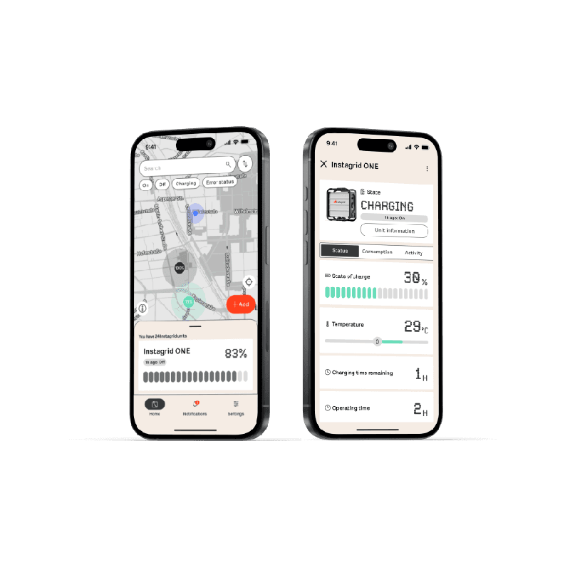 Alimentation autonome | INSTAGRID | ONE MAX TYPE F